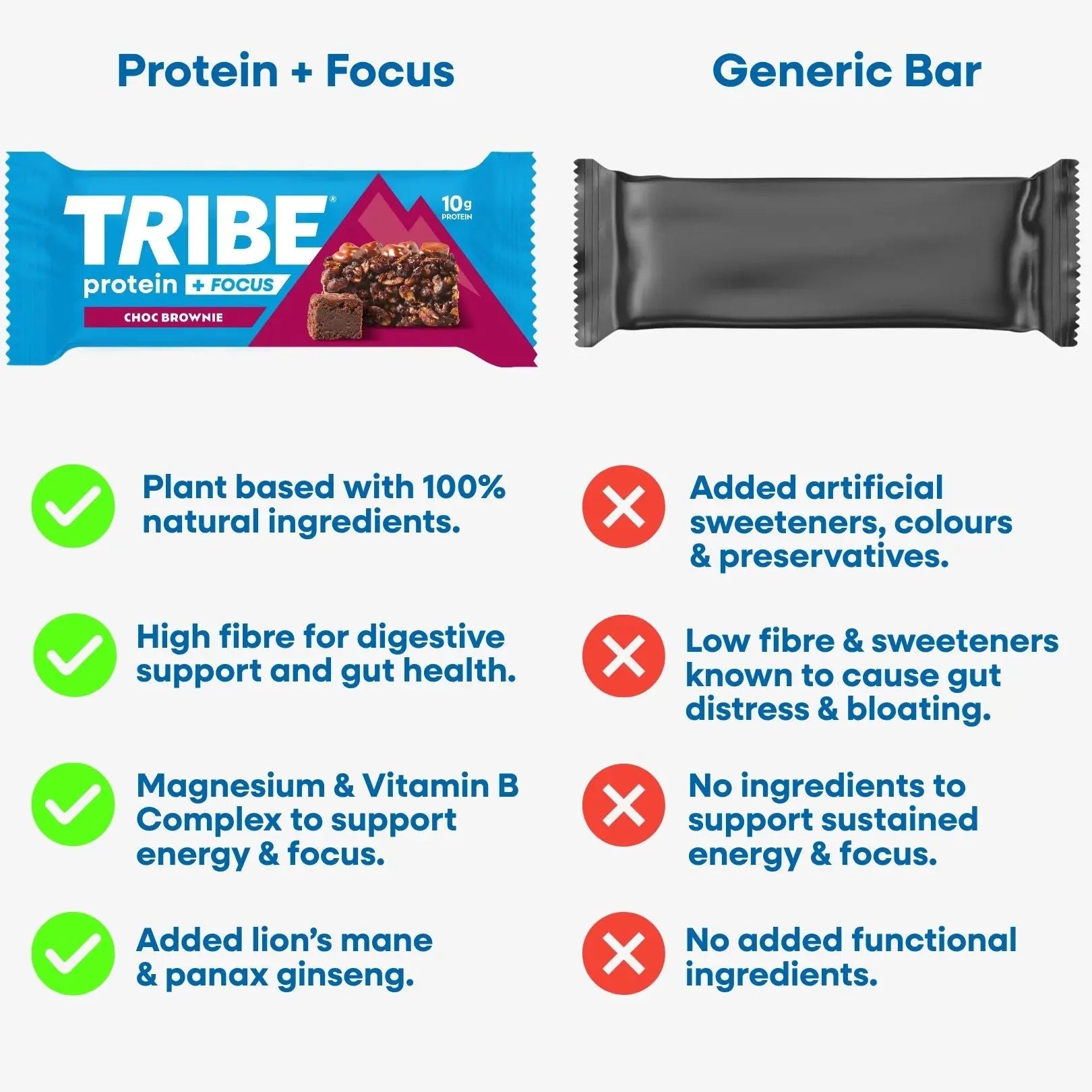 TRIBE Bestsellers Starter Pack TRIBE Natural Energy
